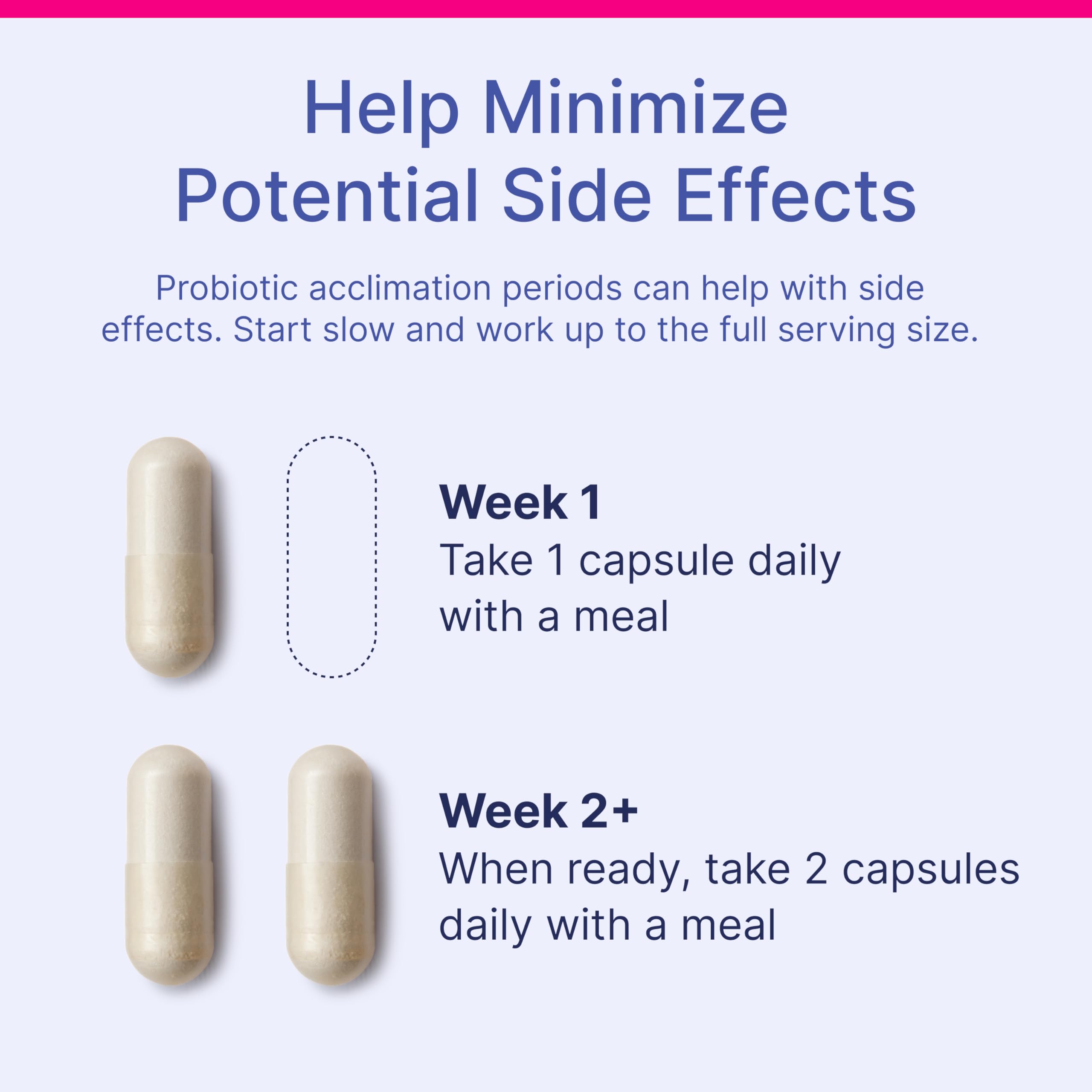 HU58 capsules with measuring spoon imply easy acclimation and dosing.
