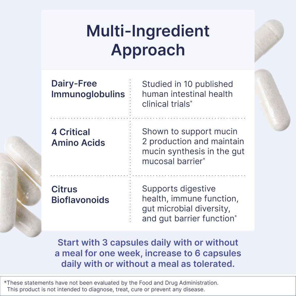 Citrus polyphenols graphic indicating supportive gut health and potential microbial balance.