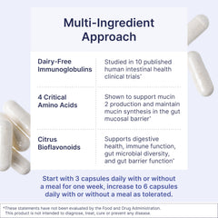 Citrus polyphenols graphic indicating supportive gut health and potential microbial balance.