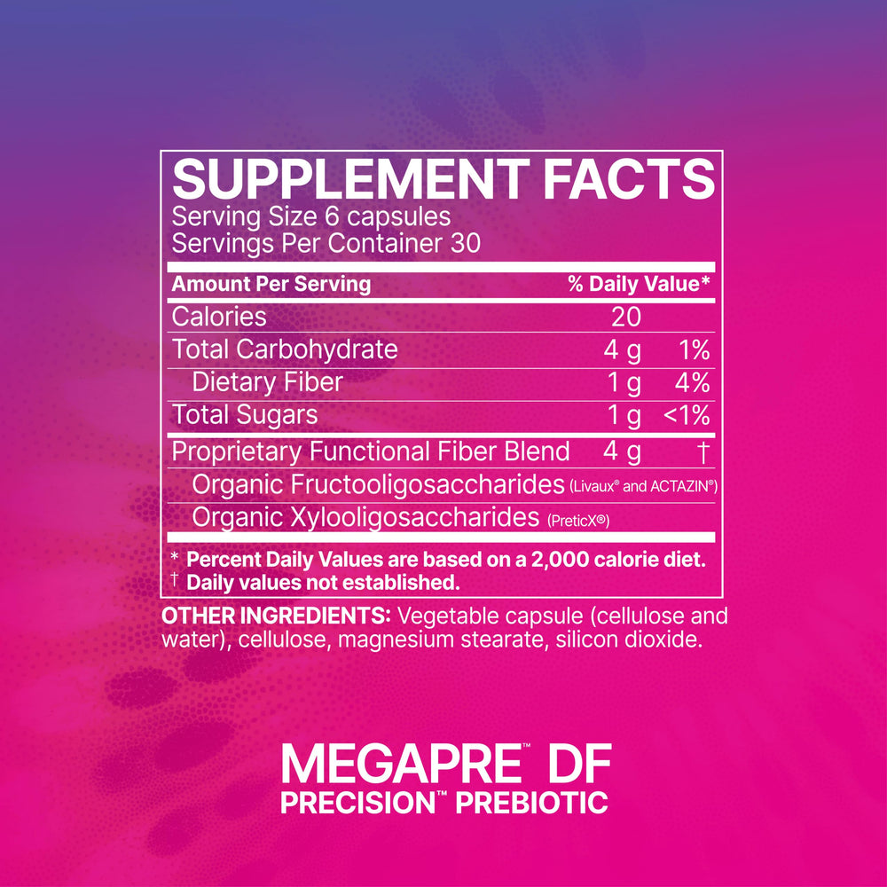 MegaPre DF precision prebiotic concept visual highlighting selective feeding.