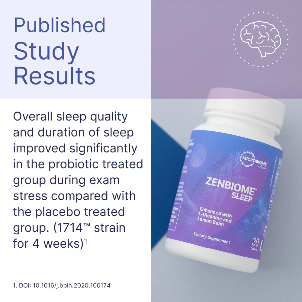 Microbiome Labs Zenbiome Sleep packaging interior view with dosage information.