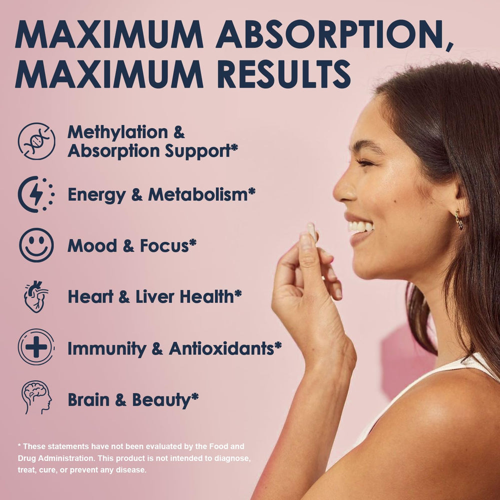 Migcopat 17-in-1 illustration of methylated ingredients.