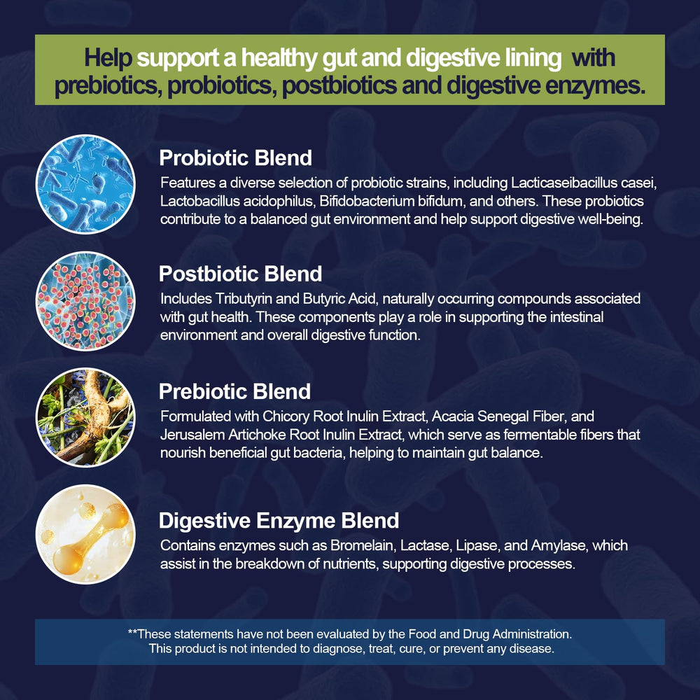 Migcopat berberine and cinnamon ingredients highlighted for gut wellness support