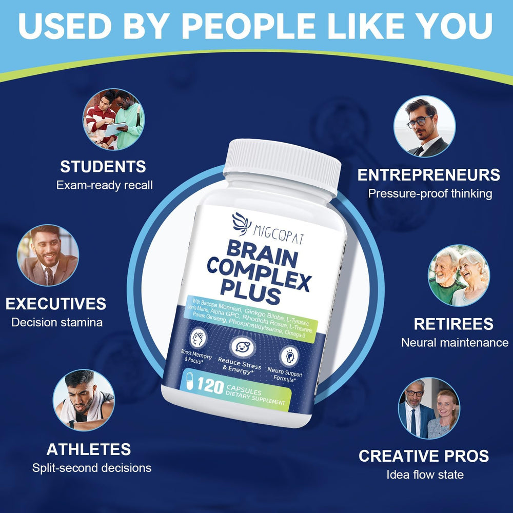 Migcopat bottle on desk with notes suggests convenient daily use.