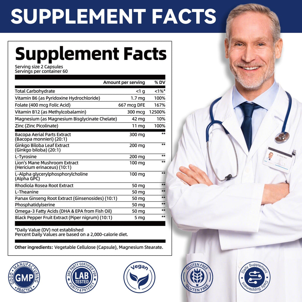 Migcopat brain capsules closeup for focus and clarity.