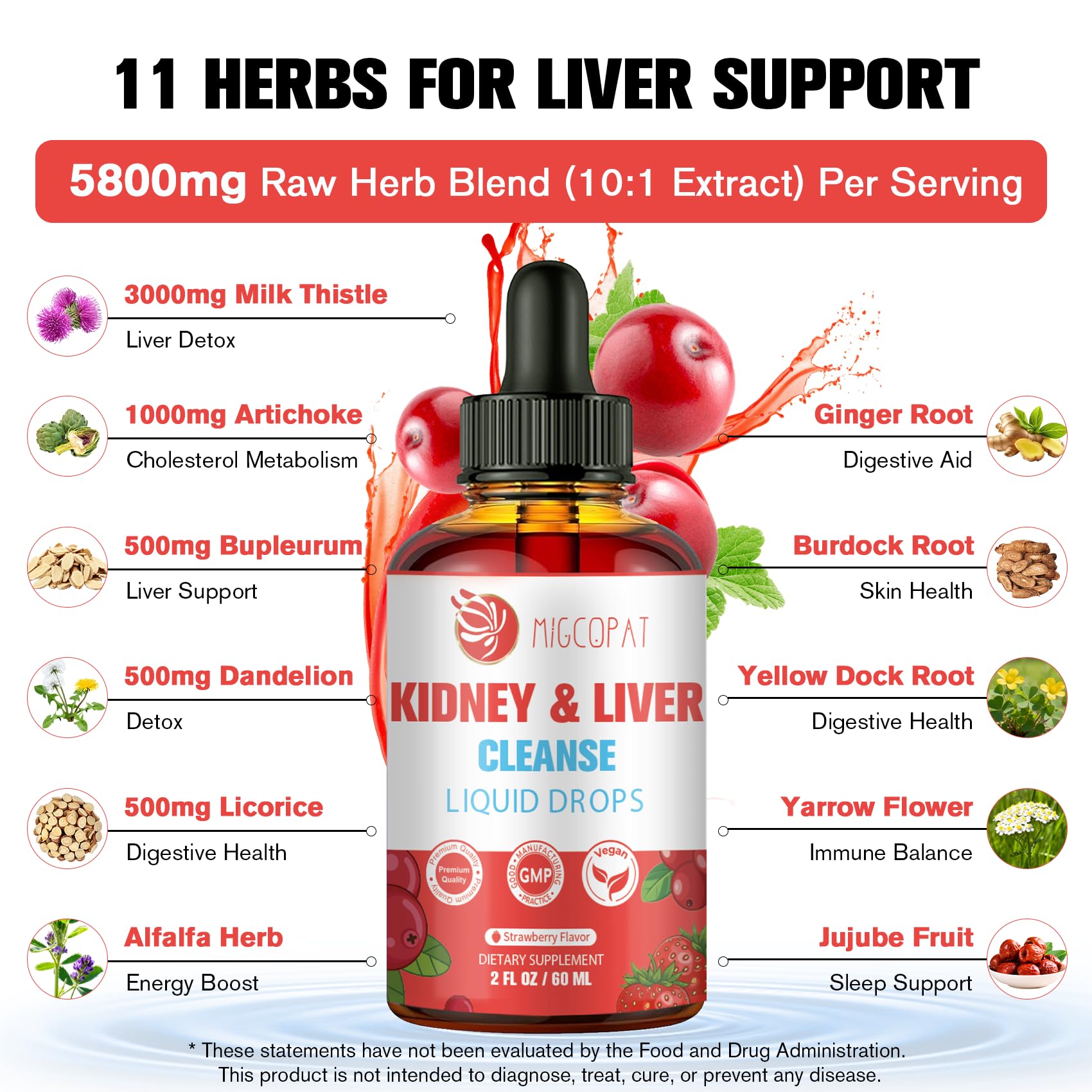 Migcopat cranberry and beetroot accents on the label for a mild taste.