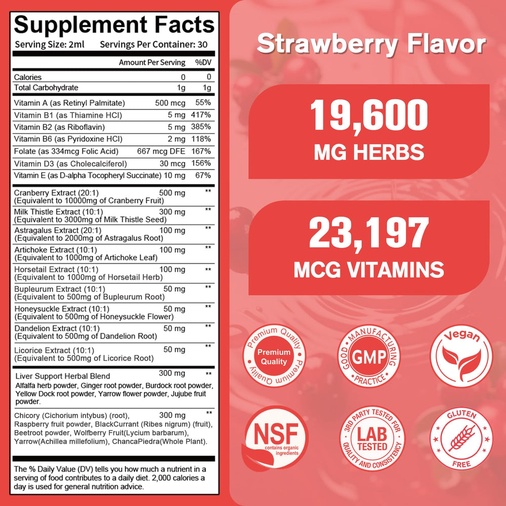 Migcopat daily detox routine setup with drops ready for use.