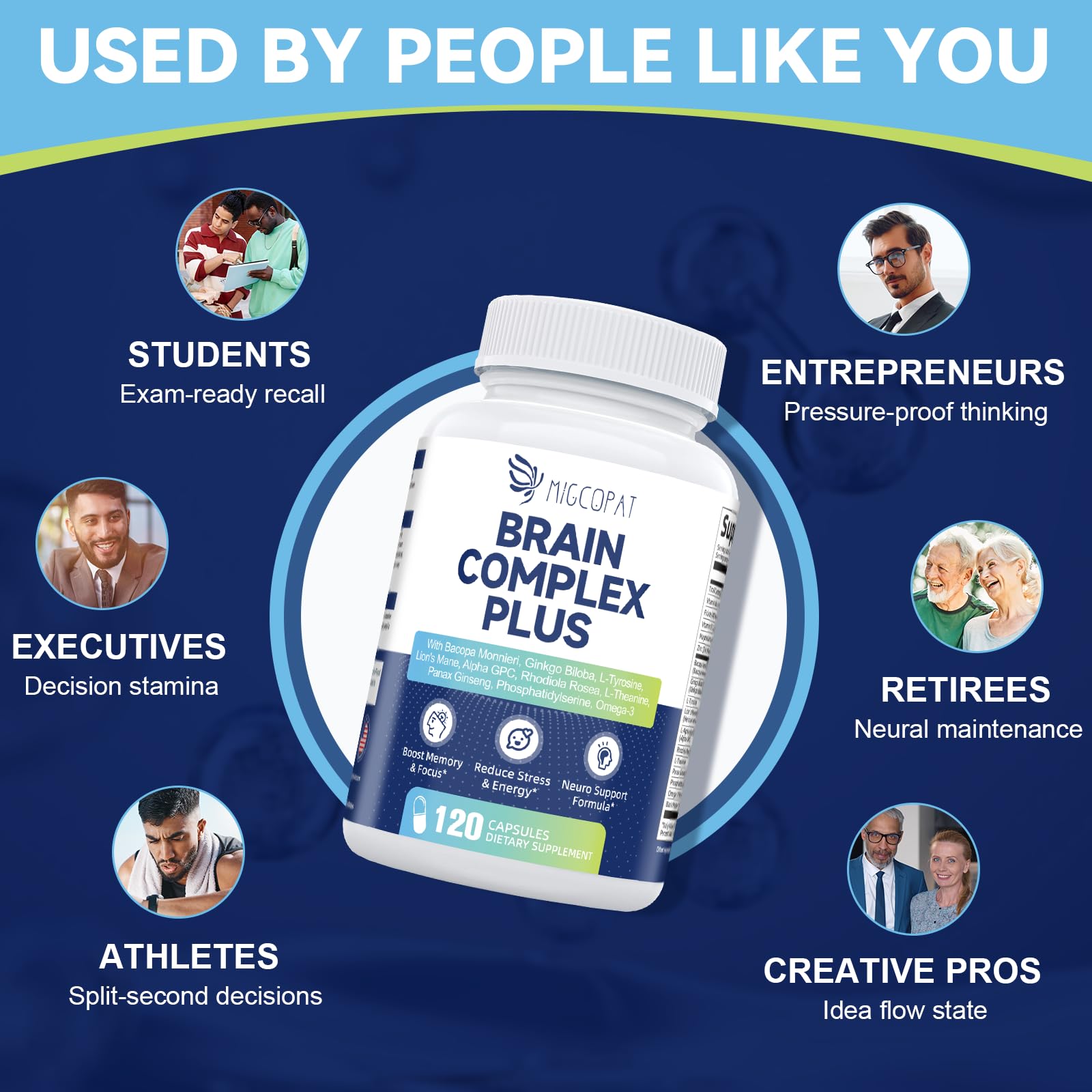 Migcopat daily pill pack laid out for consistency.