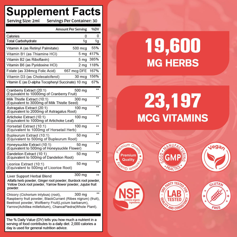 Migcopat 60ml bottle with dropper ready for quick daily dosing