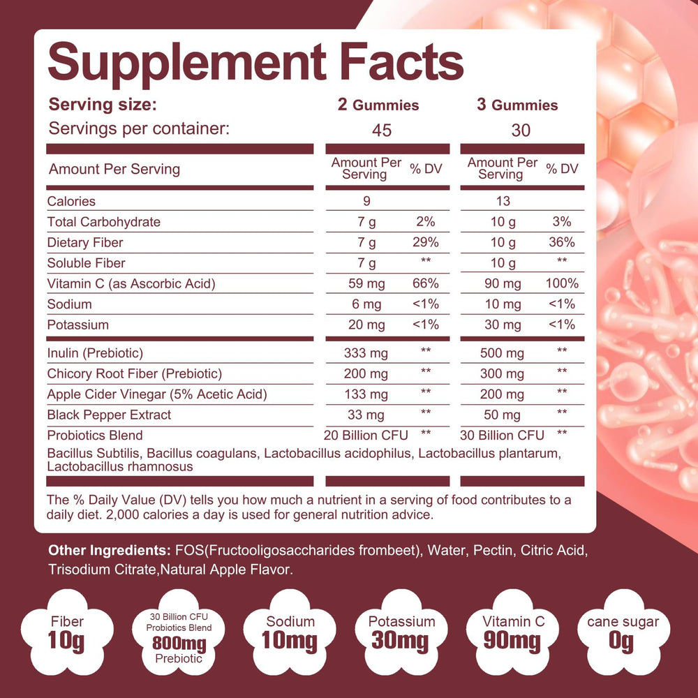 Close-up of Migcopat gummy texture highlighting apple flavor and chewiness.
