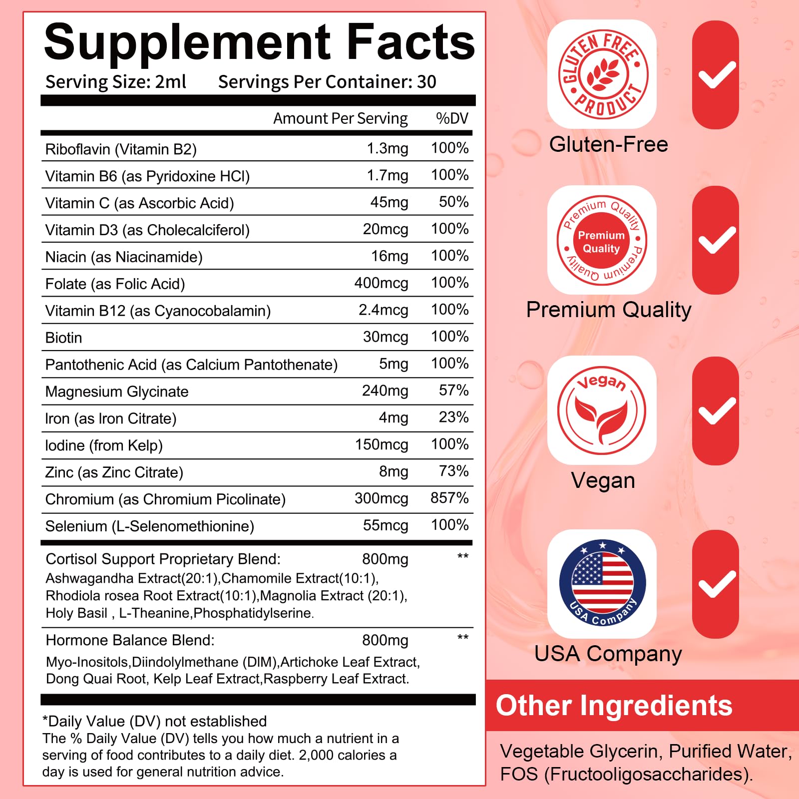 Migcopat label closeup highlighting DIM and inositol ingredients.