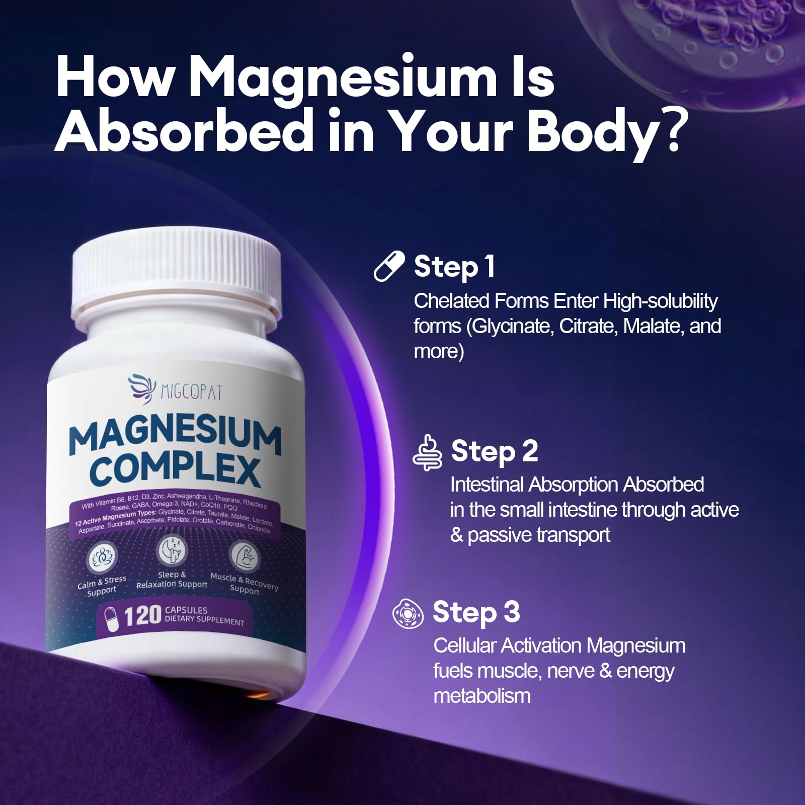 Migcopat Magnesium Complex: NAD+, CoQ10 y PQQ para energía sostenida.