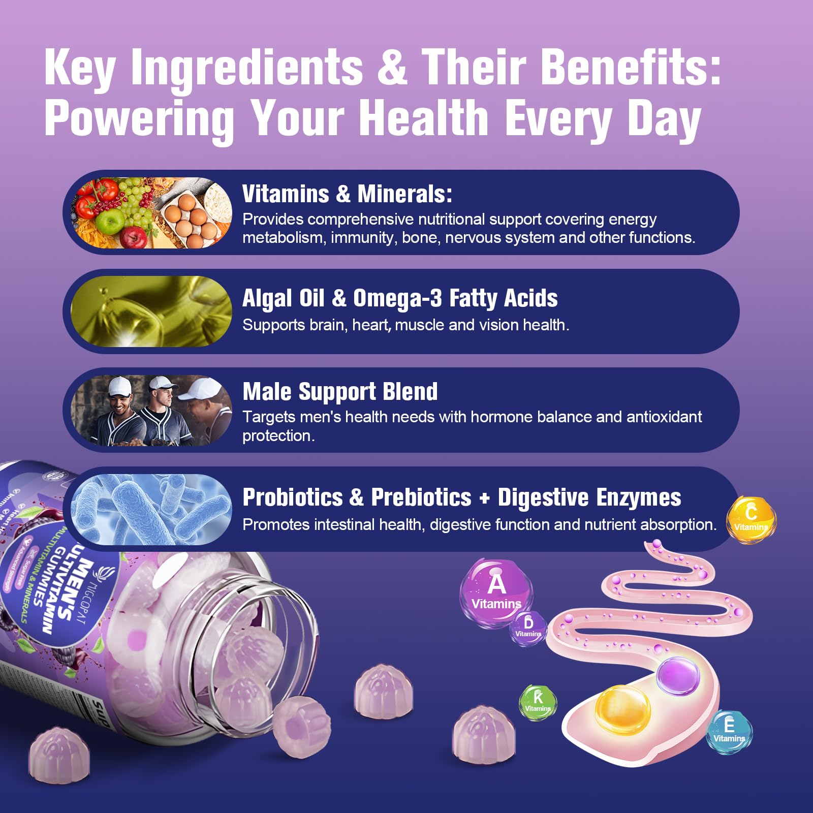 Migcopat label detail highlights omega-3 and probiotic content for digestion