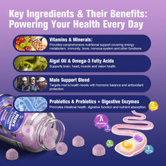 Migcopat label detail highlights omega-3 and probiotic content for digestion