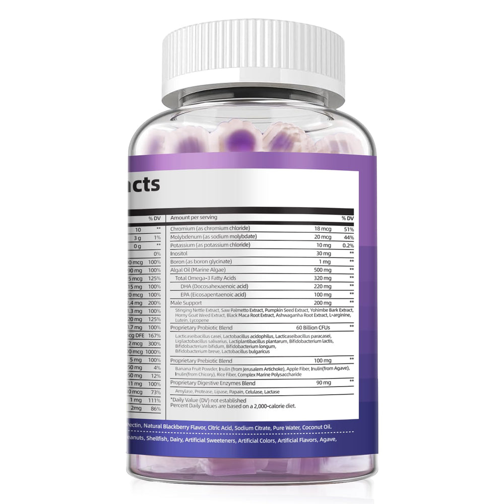 Migcopat packaging layout shows 60 gummies per bottle for a 30-day supply
