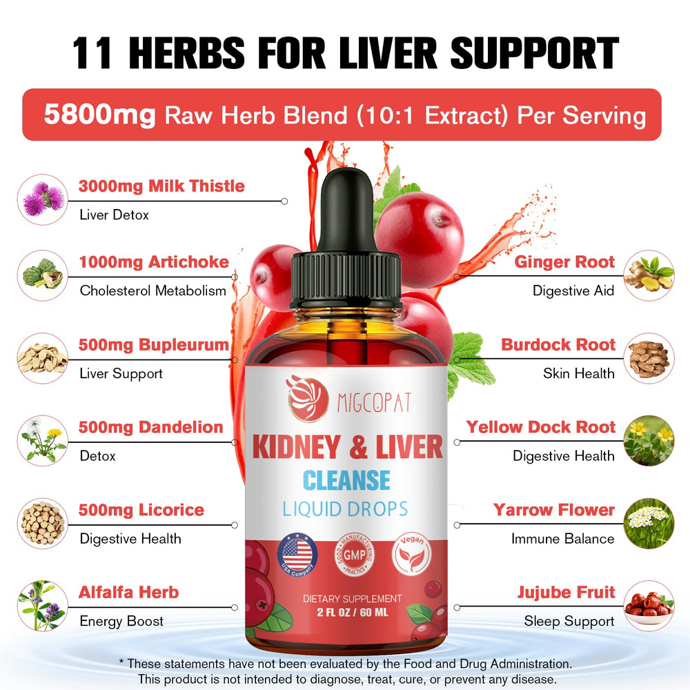 Migcopat bottle label close-up emphasizes milk thistle and cranberry proanthocyanidins