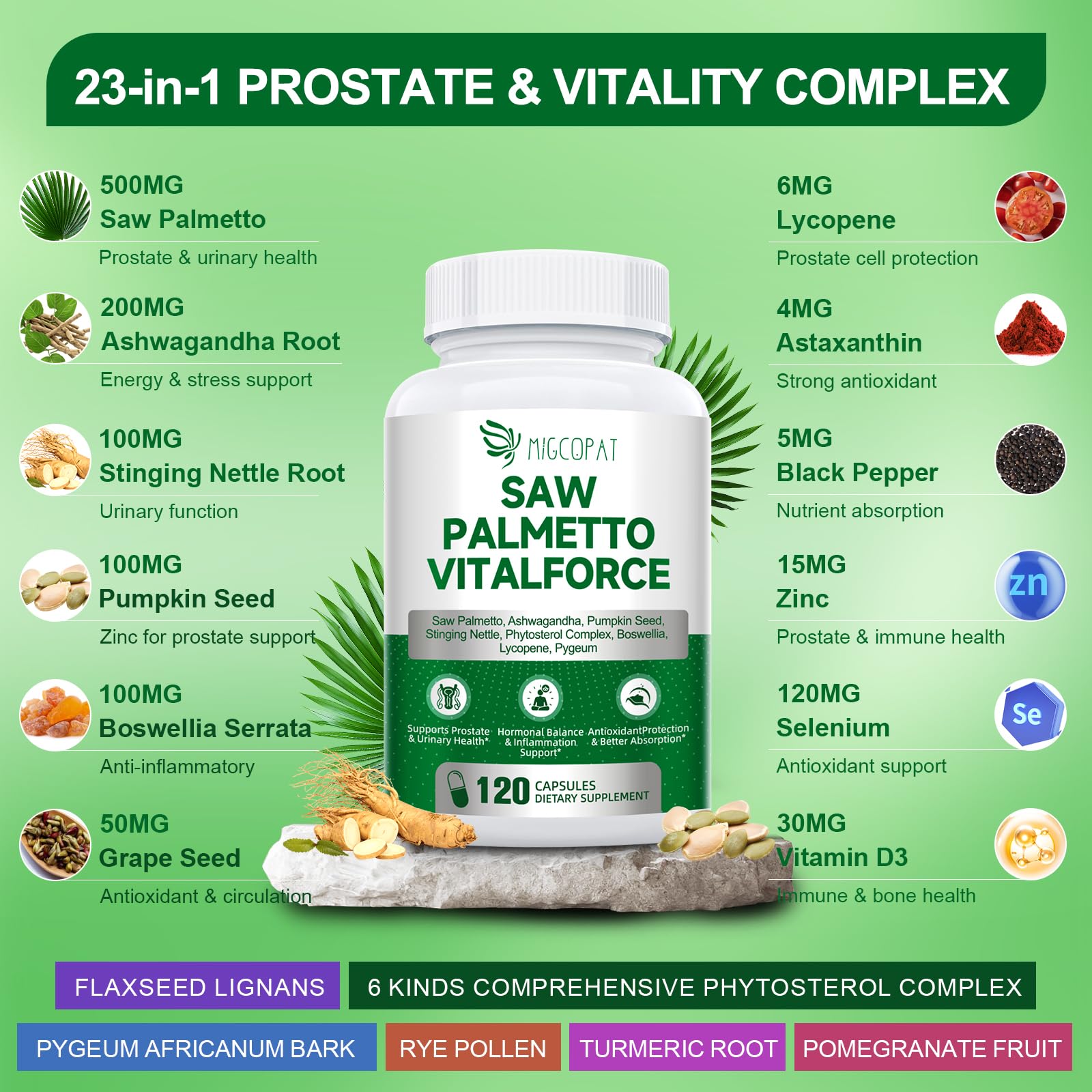 Migcopat saw palmetto capsules showing easy-to-swallow capsules