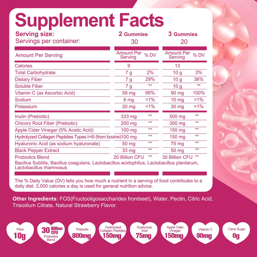 Migcopat sugar-free gummies graphic emphasizing low-sugar wellness