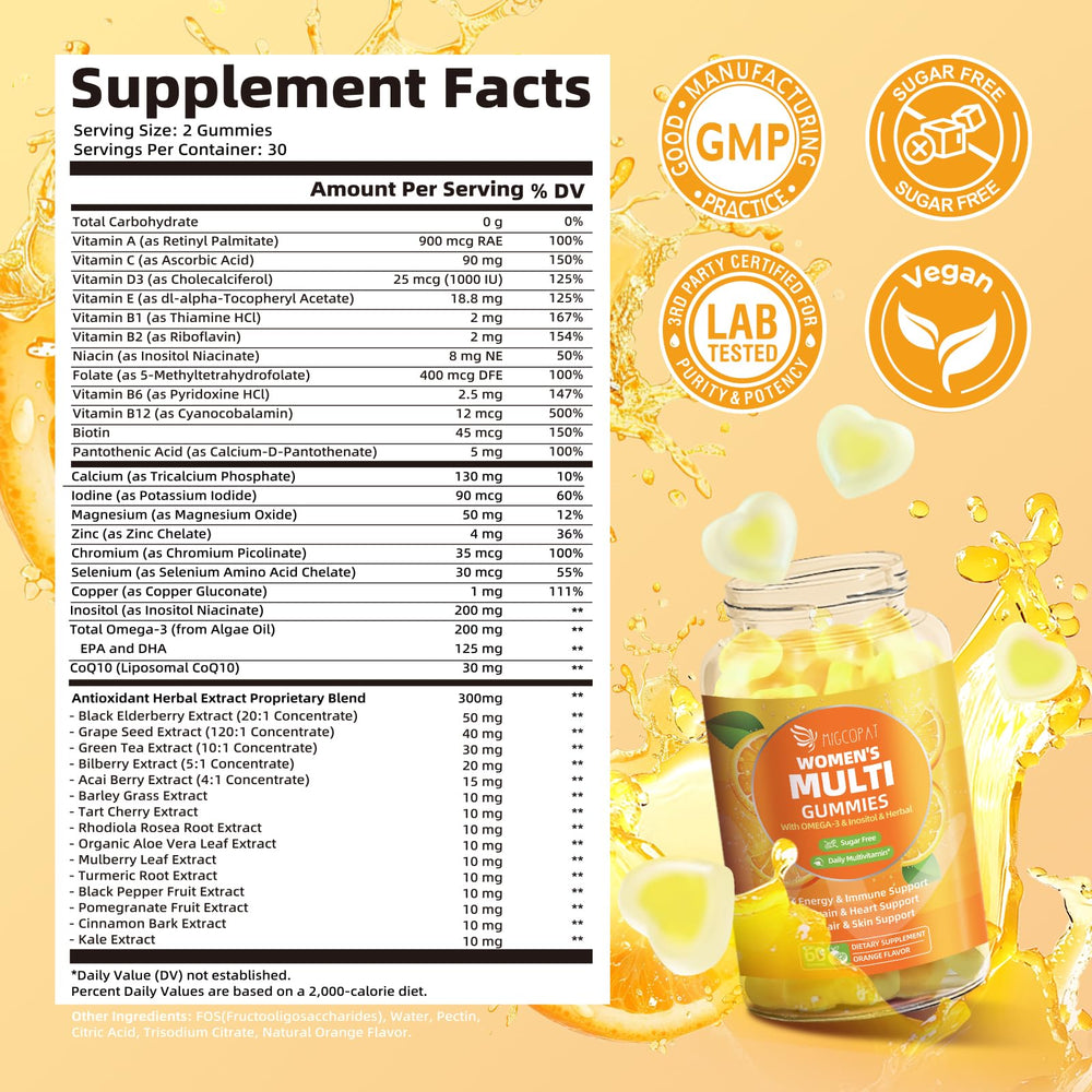 Migcopat Wellness Blend gummies jar highlights omega-3 and inositol for cognitive mood support.