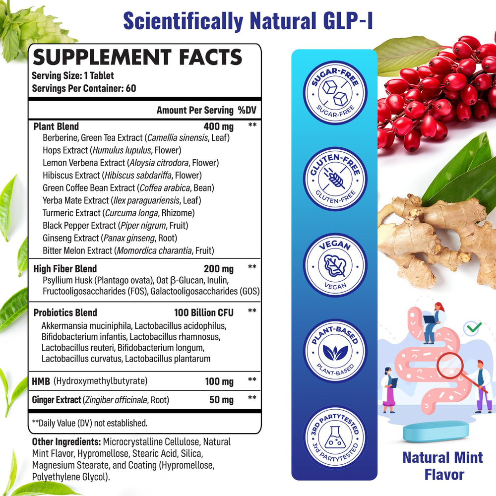 Mightnes GLP-l daily-use reminder for a simple routine.