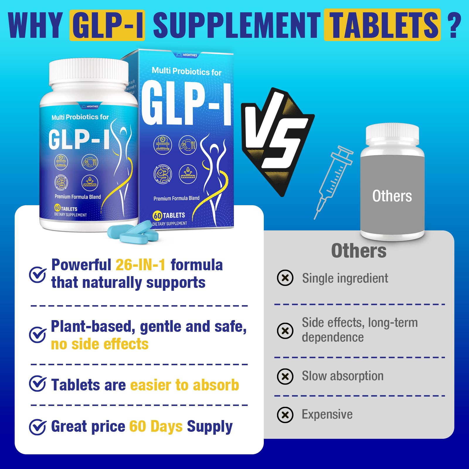 Mightnes GLP-l inulin and turmeric components for fiber and plant nutrition.