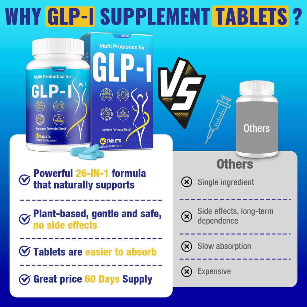 Mightnes GLP-l inulin and turmeric components for fiber and plant nutrition.