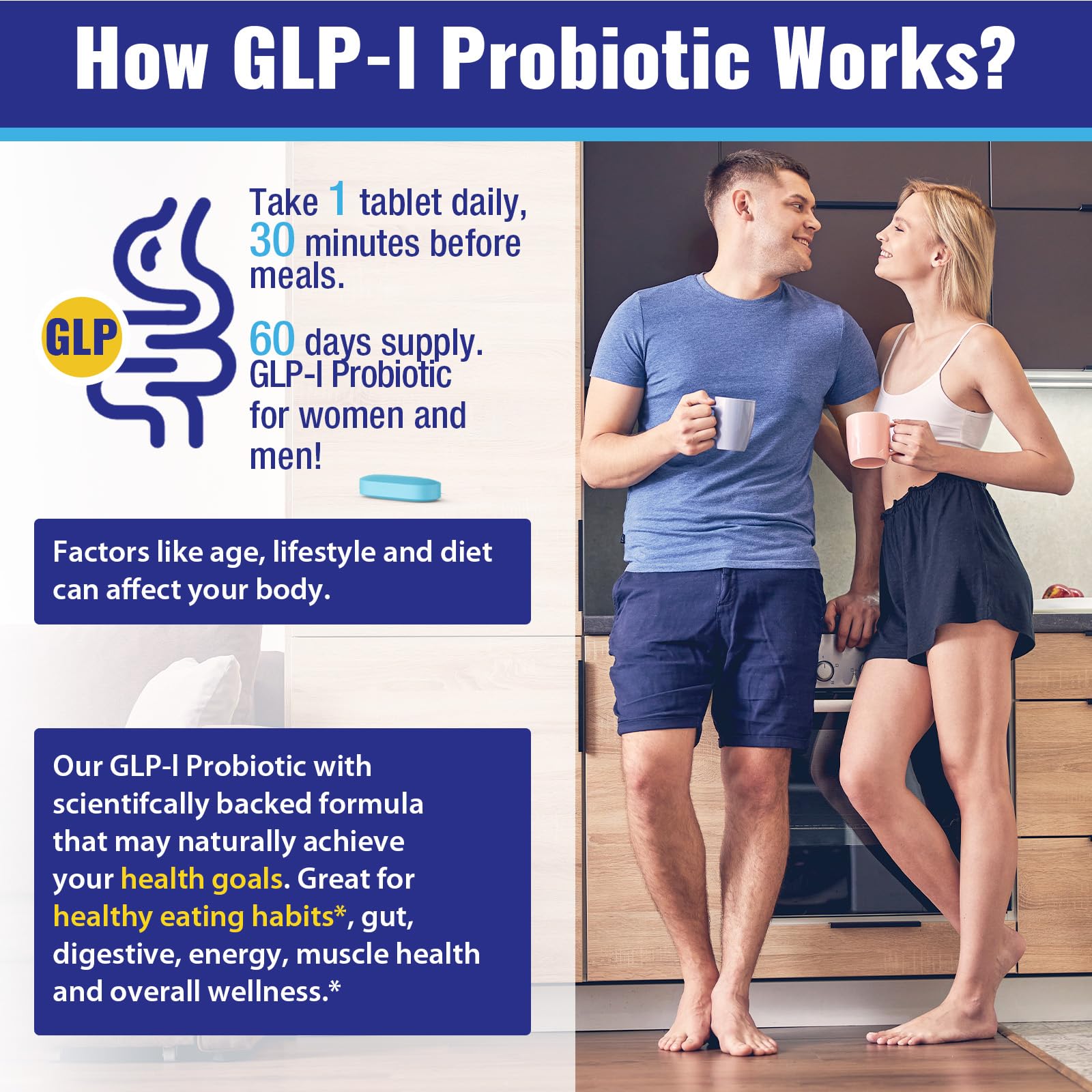 Illustration of Mightnes GLP-l probiotic ingredients for gut balance.