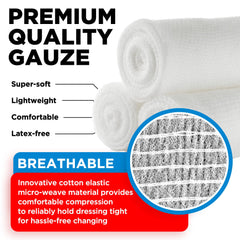 Mighty-X conforming stretch gauze wraps smoothly for easy dressing changes.