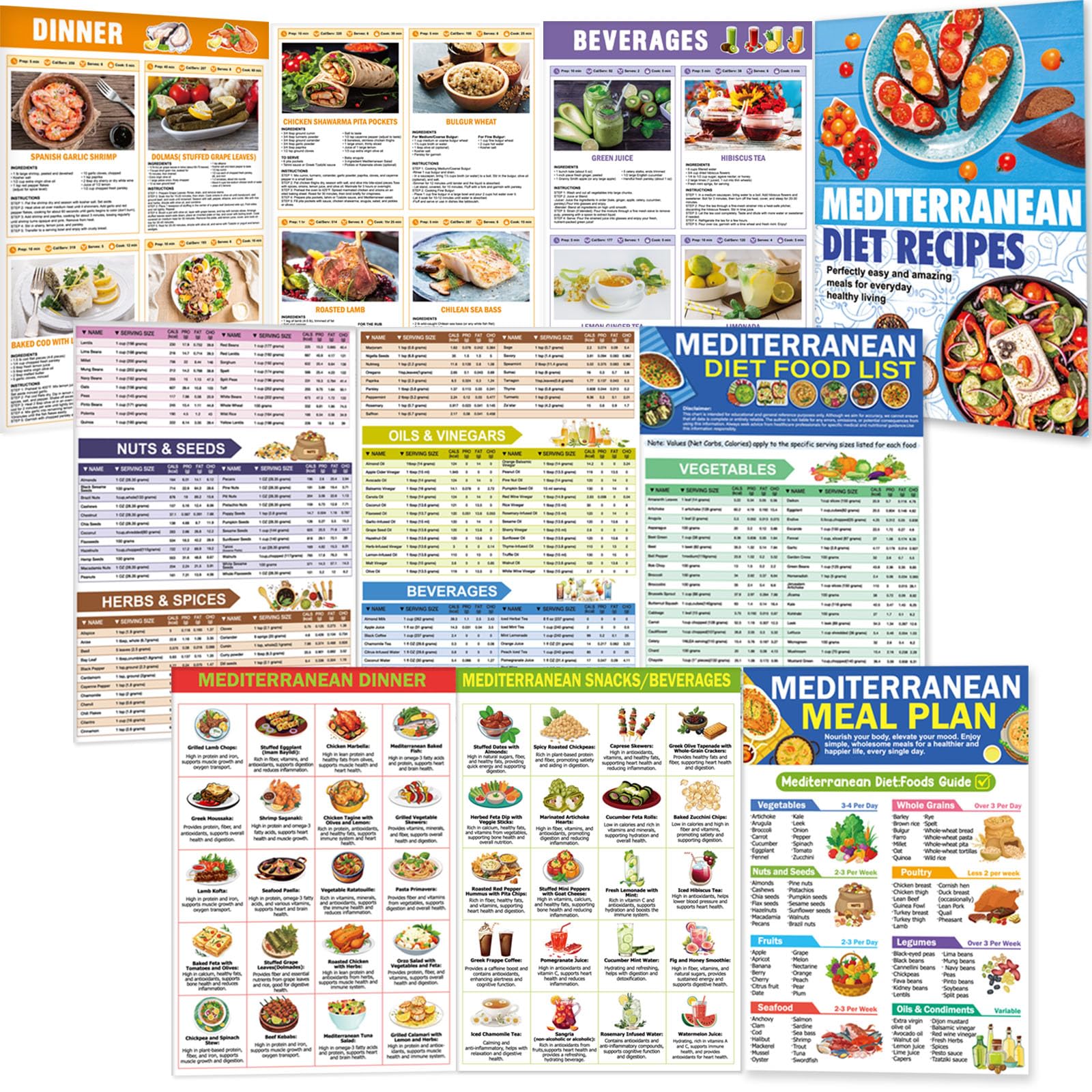 MikerDelisin Mediterranean Diet Guide cover for quick meal planning ideas.