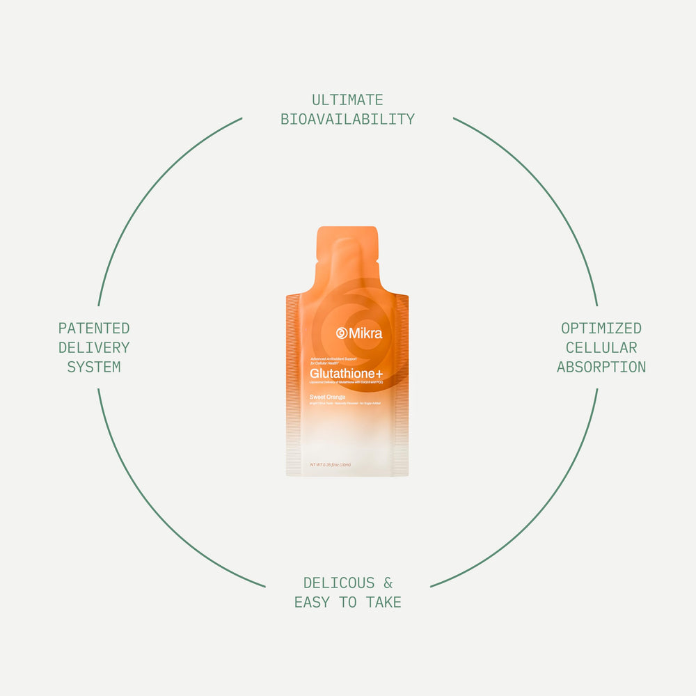 Mikra Glutathione immune-support bottle promotes daily wellness.