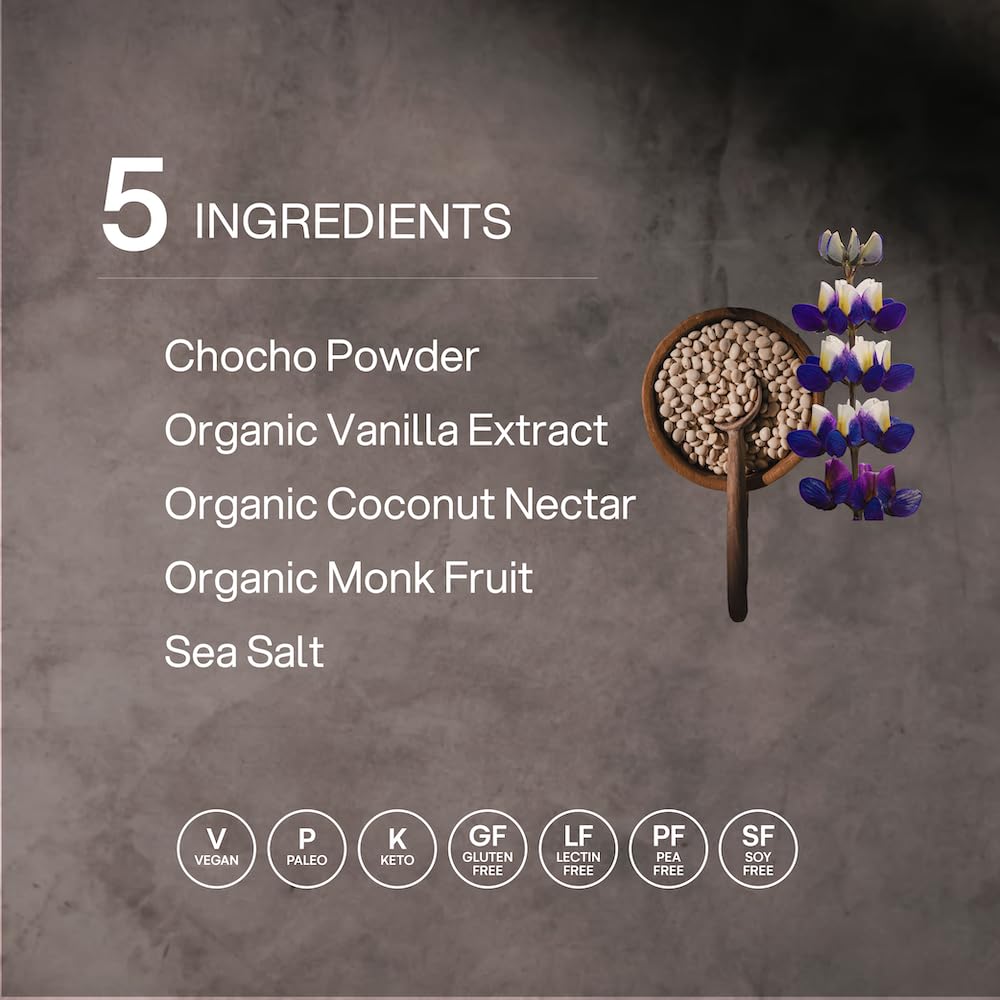 Mikuna Chocho zero net carbs supports low-carb meal planning.