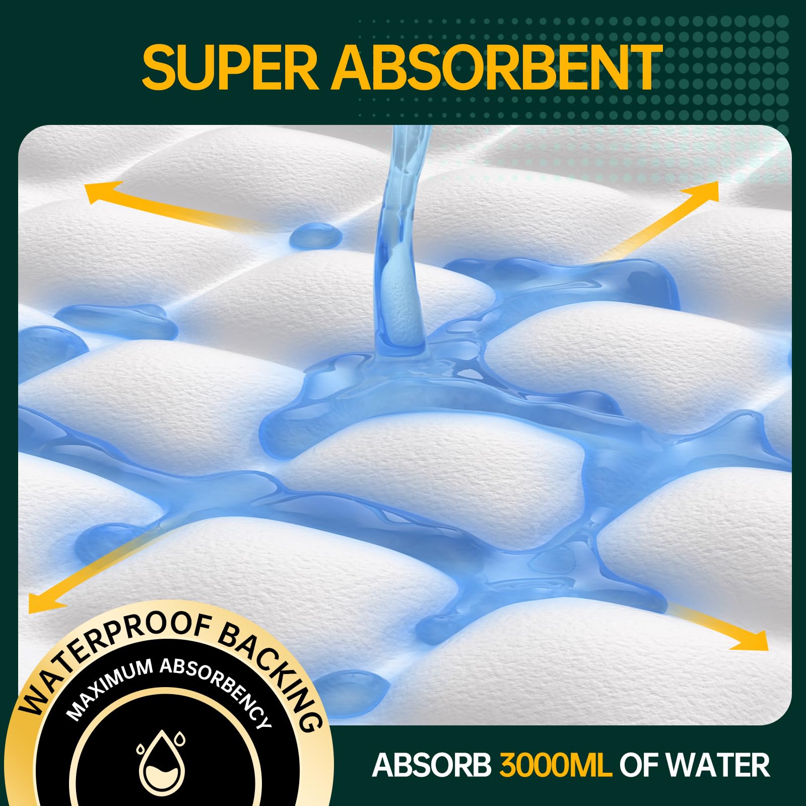 MILDPLUS disposable bed pad is durable and tear resistant for repeated use.