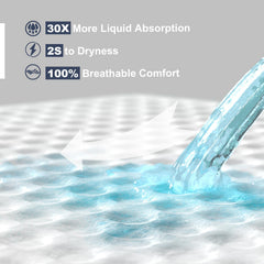 MILDPLUS underpad 40x40-inch size offering large coverage and protection.