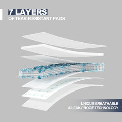 MILDPLUS underpad with tear-resistant cloth backing.