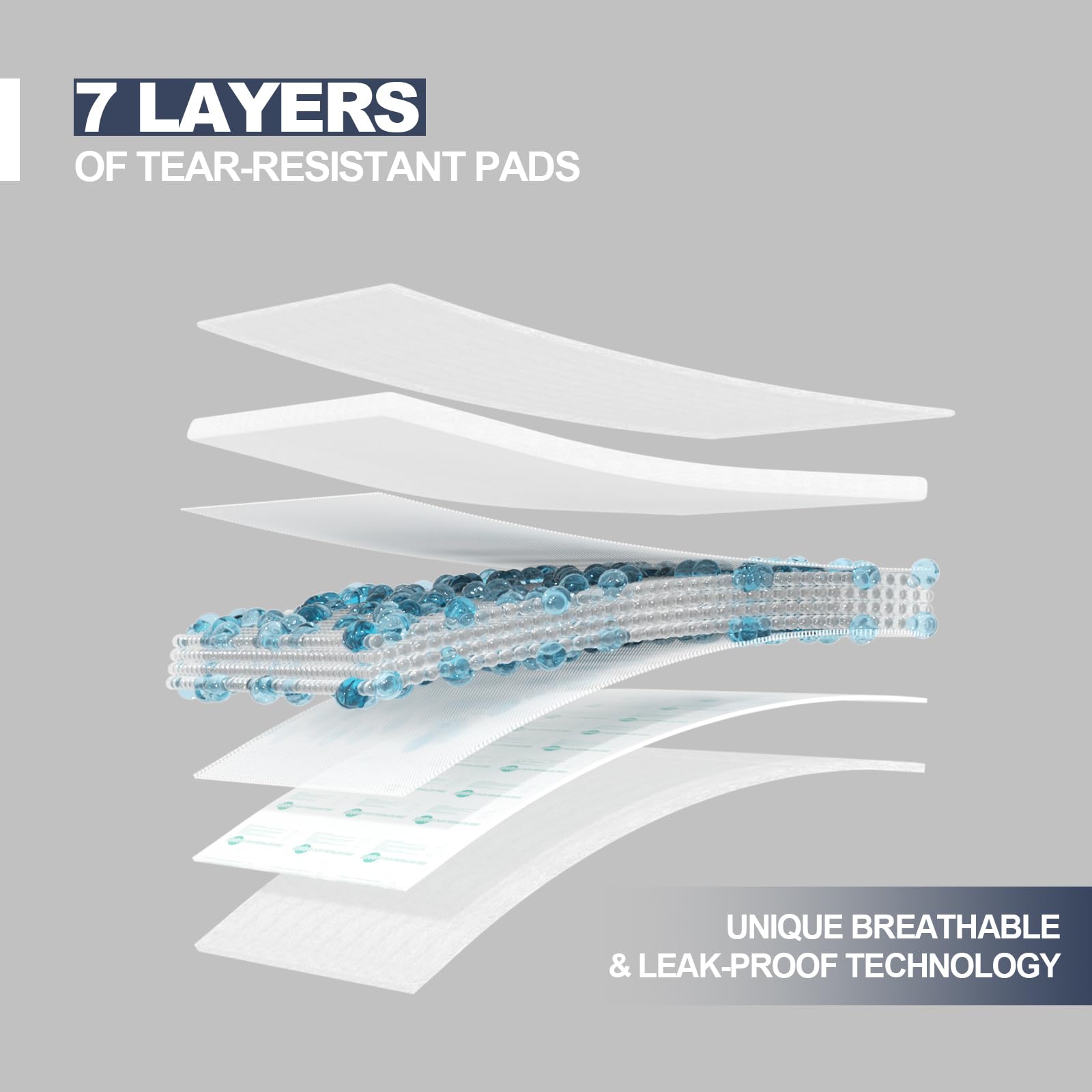 MILDPLUS Underpads size 100x152 cm for comprehensive protection