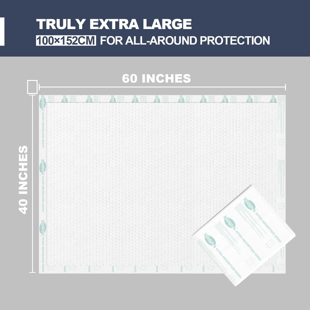 MILDPLUS Heavy Duty Underpads discreet packaging emphasizes privacy