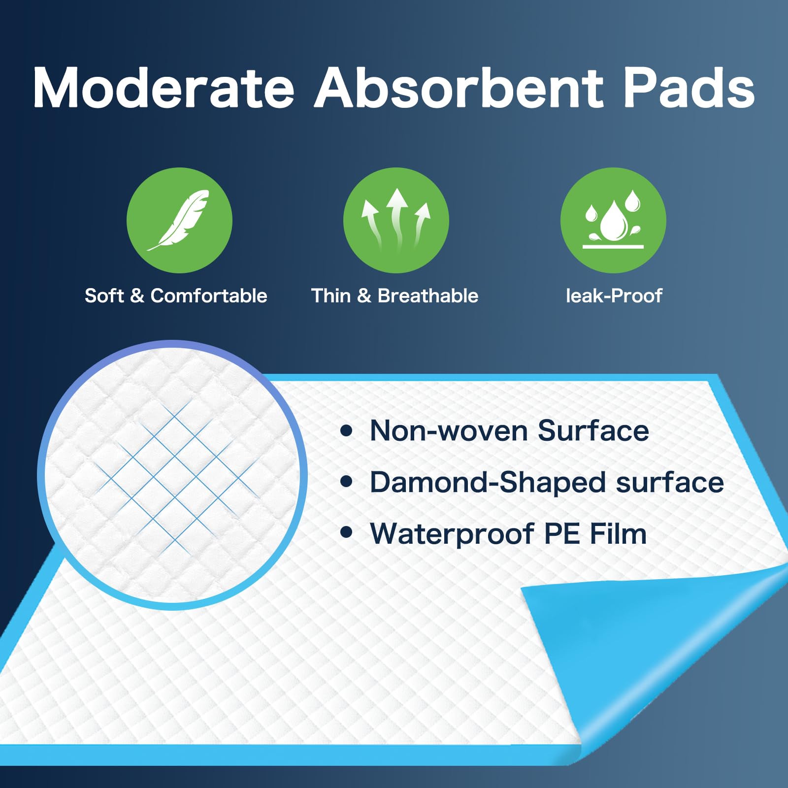 MILDPLUS large 60x90cm pad covers beds and more