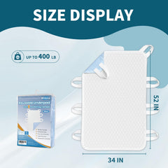 MILDPLUS reusable underpad with waterproof surface reduces moisture risk.
