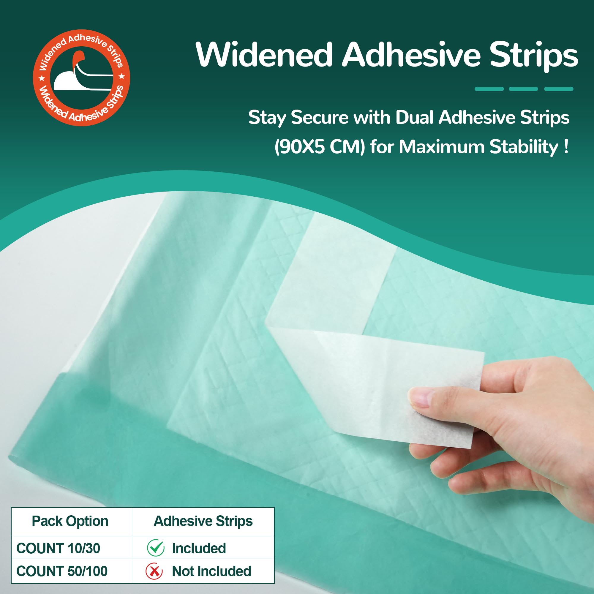 MILDPLUS disposable underpads 10-count box for versatile room protection.