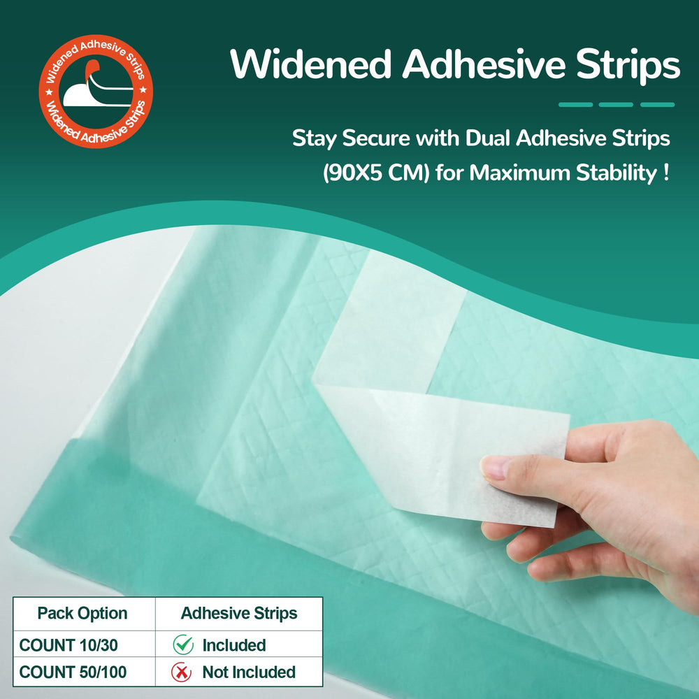 MILDPLUS disposable underpads 10-count box for versatile room protection.