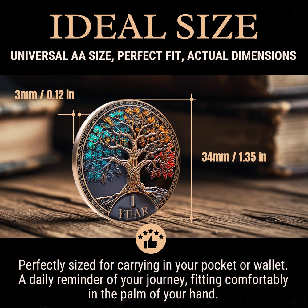 MilestoneMint USA-designed coin reflecting original artistry and quality
