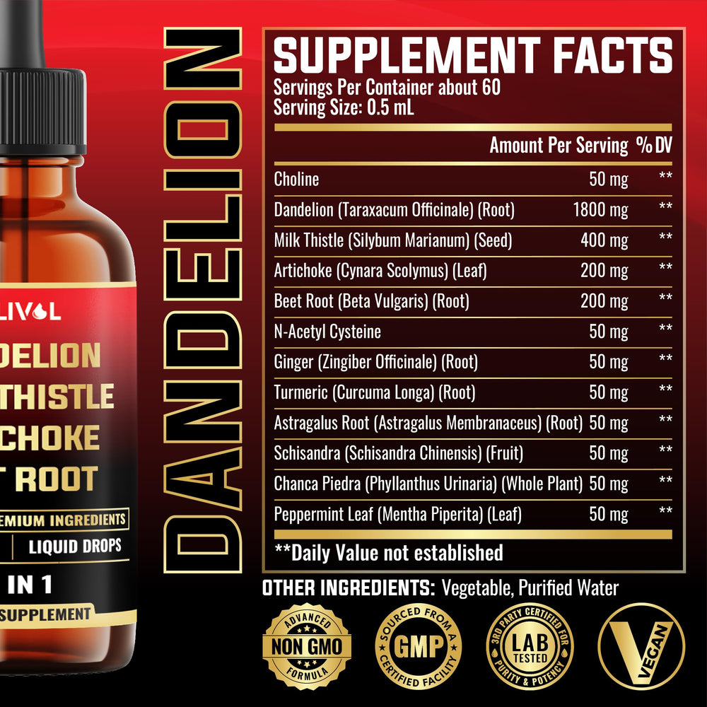 MILIVOL label closeup highlights herbal blend for digestive balance