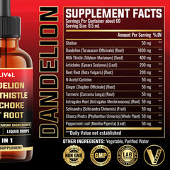 MILIVOL label closeup highlights herbal blend for digestive balance