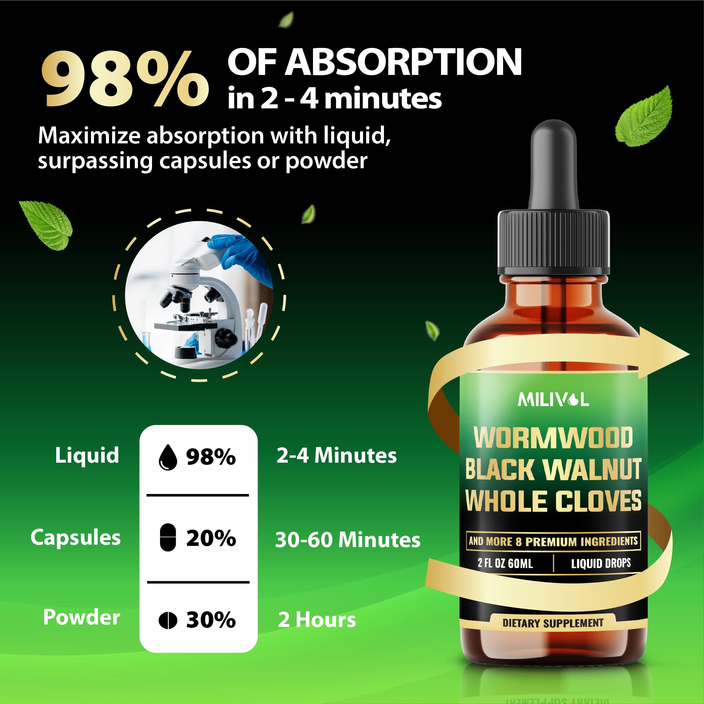 MILIVOL Wormwood Liquid Drops bottle on kitchen counter for easy daily use