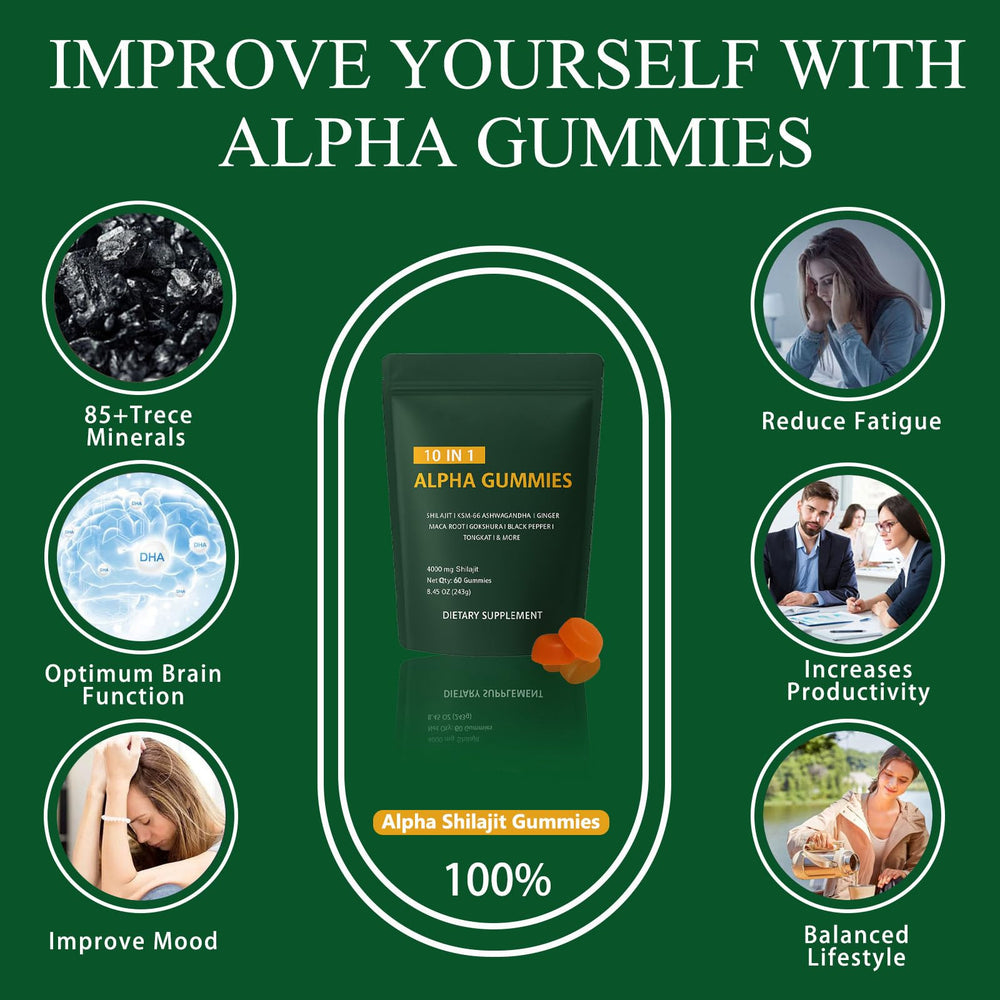 MILIZHIWU True Alpha Gummies two-daily serving shown for simple routine