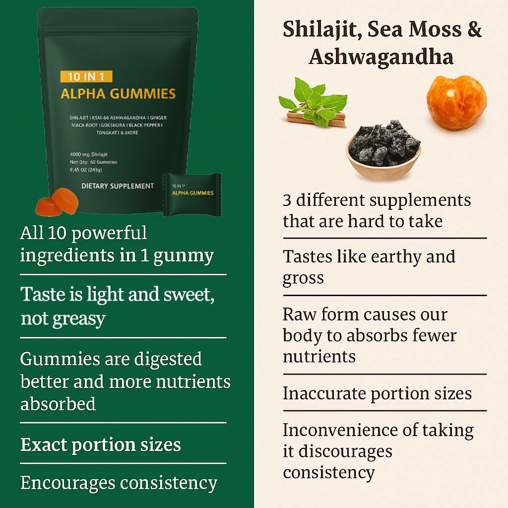 MILIZHIWU ingredient panel highlights Ashwagandha Maca and Fulvic acids