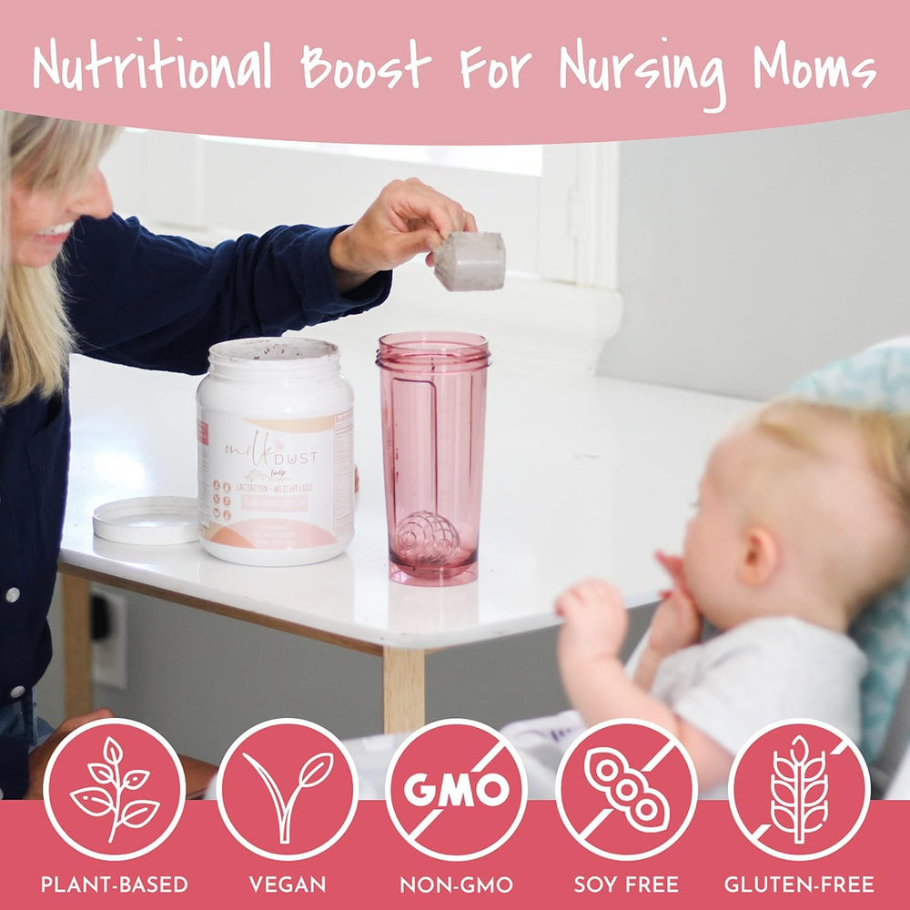MILK DUST pea rice protein blend ingredients show clean lactation support