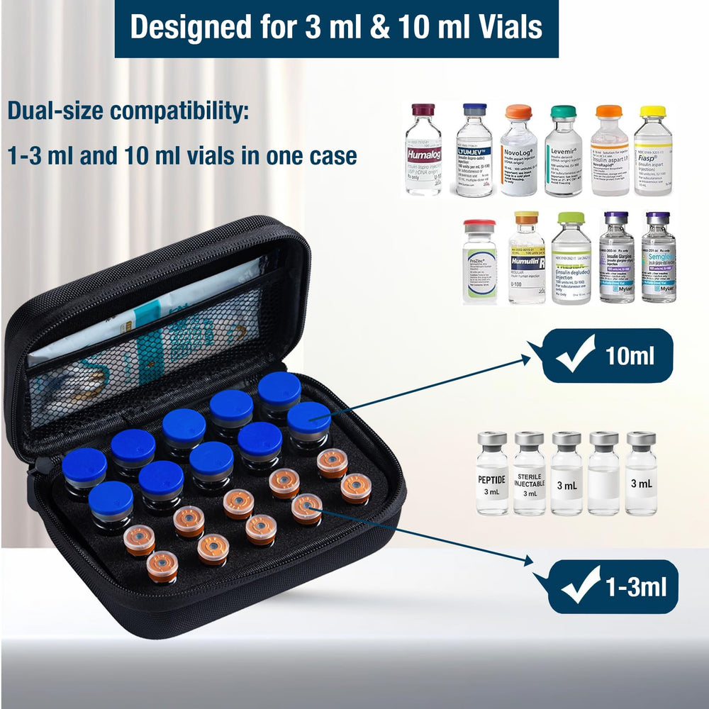MiloZen case with printed logo helps quick identification and correct orientation.
