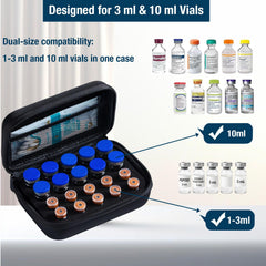 MiloZen case with printed logo helps quick identification and correct orientation.