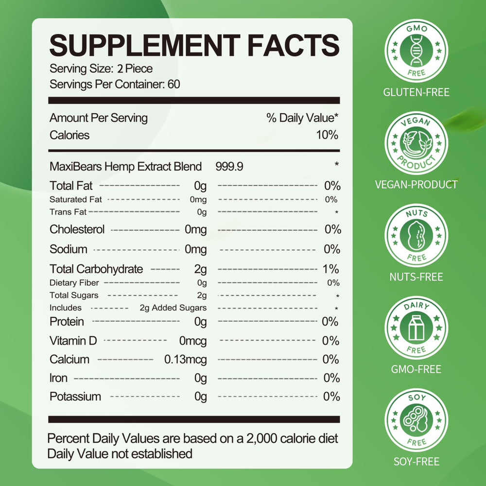 Minch hemp gummies bottle closeup highlighting natural ingredients